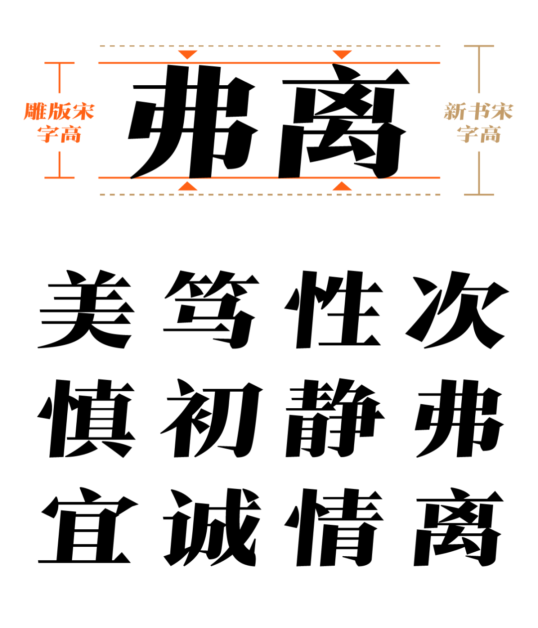 宋朝官方字体图片