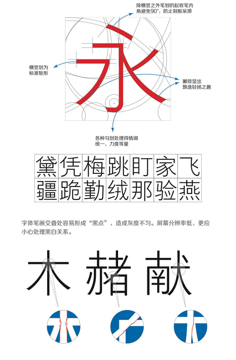 方正悠黑家族