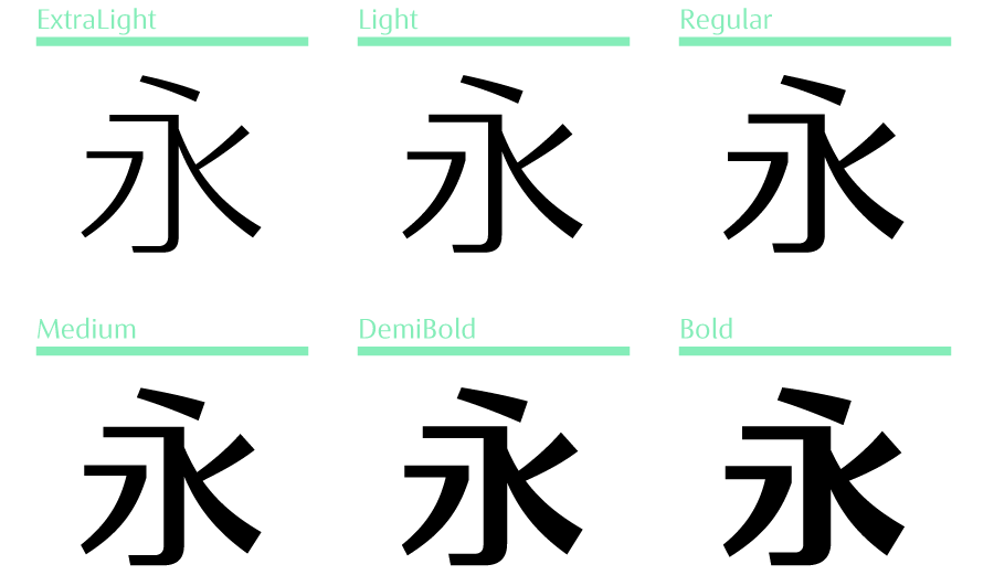 方正雅士黑家族